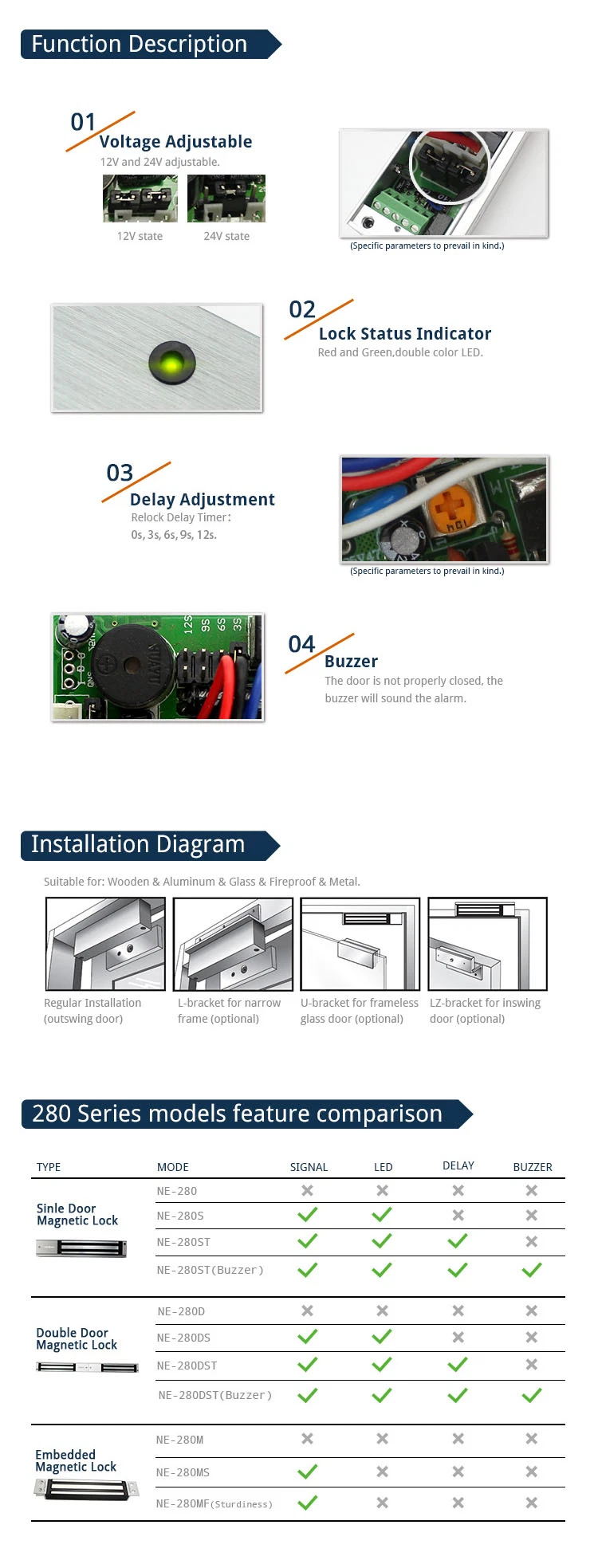 Gate Stripe Time Delay Glass Door Refrigerator Elock Mini Fail Secure Electro Hidden Magnetic Remote Glass Door Lock